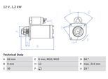 BOSCH Starter 0986025180 für RENAULT NISSAN DACIA