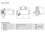 BOSCH Starter 0986021810 für Ford Fiat Peugeot ROVER LAND