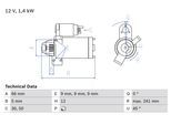 BOSCH Starter 0986024980 für BMW
