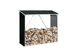 Duramax Metall Kaminholzregal mit Dach / Holzlager / Kaminholzunterstand Maße H. 162 x B. 182 x T. 74 cm