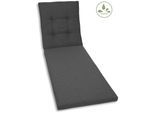 Liegenauflage GO-DE, grau (anthrazit), B:190cm H:7cm T:60cm, Bezug: 100% Polyester, Polsterauflagen, Liegenauflage, wasserabweisend