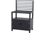 Outdoor-Küchenmodul SIENA GARDEN "Texas", grau (anthrazit), T:90cm, Aluminium, Schränke, Outdoor-Küchenmodul, Mittelelement