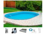 Ovalpool MY POOL BWT "PREMIUM", blau (weiß, hellblau), B:300cm H:135cm L:700cm, Schwimmbecken, Ovalpool, Höhe 135 cm, in verschiedenen Größen