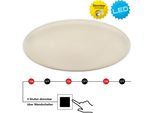 NÄVE LED Deckenleuchte "RAVENNA", weiß, Ø 52cm H: 9,5cm, 1 Stk., Leuchten, LED Deckenlampe, LED Deckenleuchte