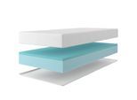 Gelschaummatratze OTTO HOME "Kniven, Matratze 90x200 cm, 140x200 cm & weitere Größen", transparent (weiß, neutral), B:80cm H:17cm L:200cm, Bezug (oben): 100% Polyester. Bezug (unten): 87% Polyester, 13% Polypropylen, Matratzen, Gelschaummatratze, Matratze H2-H4, ergonomisch, allergiker geeignet (Hausstauballergiker)