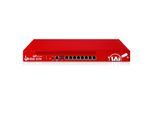 WatchGuard Firebox M290 Appliance Only