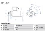 BOSCH Starter 0986022930 für BMW