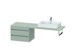 Duravit DuraStyle Waschtisch-Unterschrank DS535900707 70 x 54,8 cm, betongrau matt, für Konsole, 2 Schubkästen