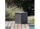 Kissenbox , Anthrazit , Kunststoff , Holzoptik , 1 Fächer , 42.5x50x44 cm , Deckel aufklappbar, UV-beständig, absperrbar , Gartenzubehör, Gartenboxen