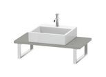 Duravit DuraStyle Konsole DS104C00707 für Aufsatzbecken, 1 Ausschnitt, Stärke 3 cm, Betongrau matt