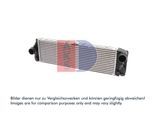 AKS DASIS Ladeluftkühler 127034n für Mercedes