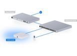 UBIQUITI Reichweitenverstärker "USG-PRO-4", weiß, B:27cm H:14cm T:27cm, Router