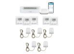 HOMEMATIC IP Smart-Home-Zubehör "Starter Bundle Fußbodenheizung für 5 Räume", weiß, B:28,5cm H:32cm T:40,5cm, Smart-Home-Stationen
