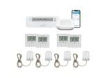 HOMEMATIC IP Smart-Home-Zubehör "Starter Bundle Fußbodenheizung- basic für 4 Räume", weiß, B:28,5cm H:32cm T:40,5cm, Smart-Home-Stationen