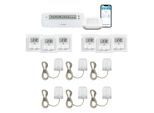 HOMEMATIC IP Smart-Home-Zubehör "Starter Bundle Fußbodenheizung für 6 Räume", weiß, B:28,5cm H:32cm T:40,5cm, Smart-Home-Stationen