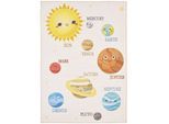 Kinderteppich Play Beige ca. 100x150cm