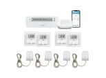 HOMEMATIC IP Smart-Home-Zubehör "Starter Bundle Fußbodenheizung für 4 Räume", weiß, B:28,5cm H:32cm T:40,5cm, Smart-Home-Stationen, Smart-Home-Zubehör