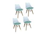 HTI-Living Stuhl Atlanta Weiß, Velvet Türkis
