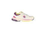 Blauer Witte Polyurethane Dames Sneaker