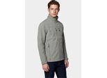 Tenson Softshell txlite 5018112/738
