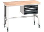 Bott Werkbank cubio, 4 Rollen, mit Hängeschrank, Buche-Massivplatte, B 1500 x T 750 mm, Stahlblech, anthrazit/lichtgrau