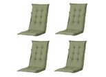 Madison kussen lage rug basic green 105x50 - 4 stuks