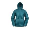 Mountain Warehouse Dames/Dames Skyline Extreme Waterafstotend Donsjack (Teal)