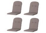 Madison hoge kuip panama jute 45x96 - 4 stuks