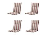 Madison kussen lage rug amora - 105x50x6cm set van 4