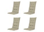 Madison kussen hoge rug rae - 123x50x5cm set van 4