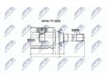 NTY Gelenksatz, Antriebswelle npwty009 getriebeseitig für Ford