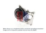 AKS DASIS Wasserpumpe 570104n für BMW