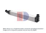 AKS DASIS Ladeluftkühler 187018n für RENAULT