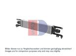AKS DASIS Ladeluftkühler 157019n für Opel
