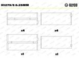 GLYCO Kurbelwellenlager h12795025mm