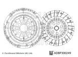 BLUE PRINT Kupplungssatz adbp300249 für RENAULT