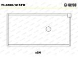 GLYCO Pleuellager 71451012std