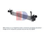AKS DASIS Ladeluftkühler 187011n für RENAULT