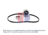 AKS DASIS Wasserpumpe + Zahnriemensatz 570273n für ALFAROME/Fiat/LANCI