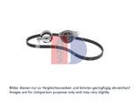 AKS DASIS Wasserpumpe + Zahnriemensatz 570360n für Citroën/Peugeot ROVER
