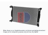 AKS DASIS Kühler, Motorkühlung 480036n für Audi