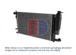 AKS DASIS Kühler, Motorkühlung 060003n für Citroën/Peugeot