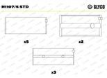 GLYCO Kurbelwellenlager h11075std für RENAULT