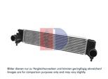 AKS DASIS Ladeluftkühler 047056n für VAG