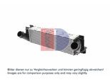 AKS DASIS Ladeluftkühler 057022n für BMW