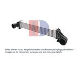 AKS DASIS Ladeluftkühler 127001n für Mercedes