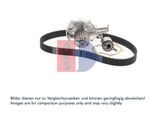 AKS DASIS Wasserpumpe + Zahnriemensatz 570362n für CHEVROLET DAEWOO