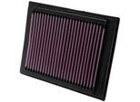 K&N FILTERS Luftfilter 332853 Langzeitfilter 24mm