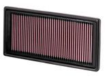 K&N FILTERS Luftfilter 332928 Langzeitfilter 29mm