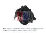 AKS DASIS Innenraumgebläse 188052n für RENAULT